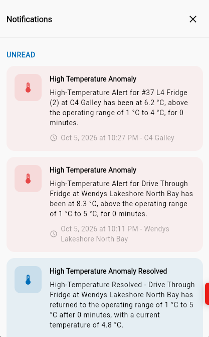 OperaSense high-temperature alert notifications