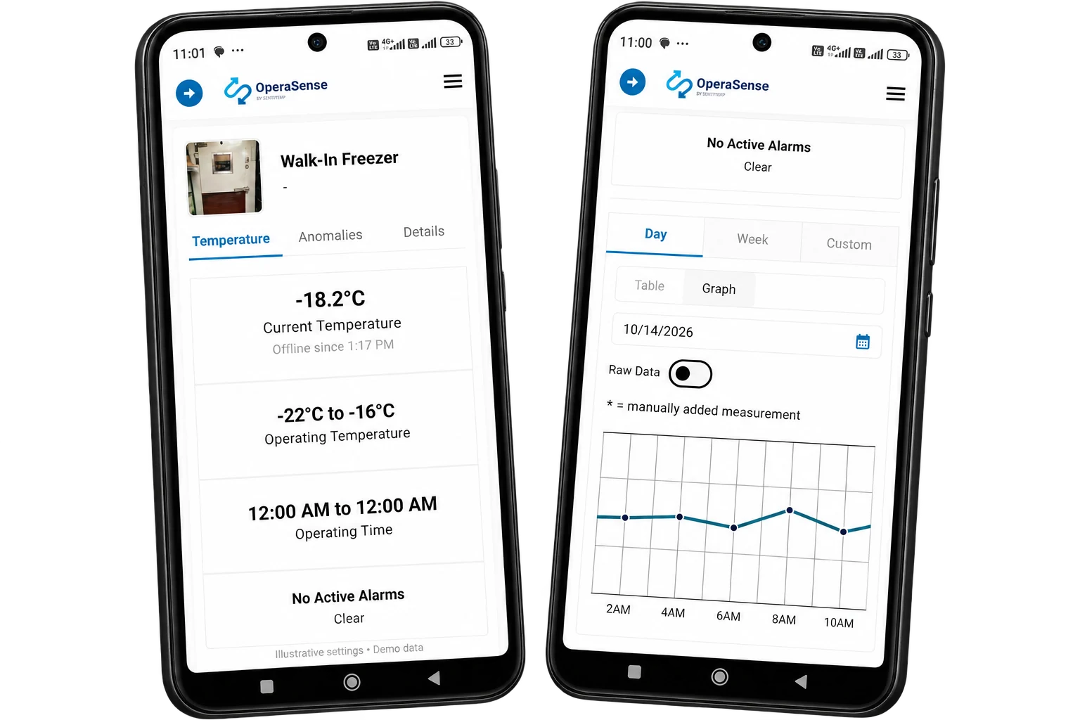 OperaSense mobile freezer details with demonstration settings alongside a temperature-history graph.