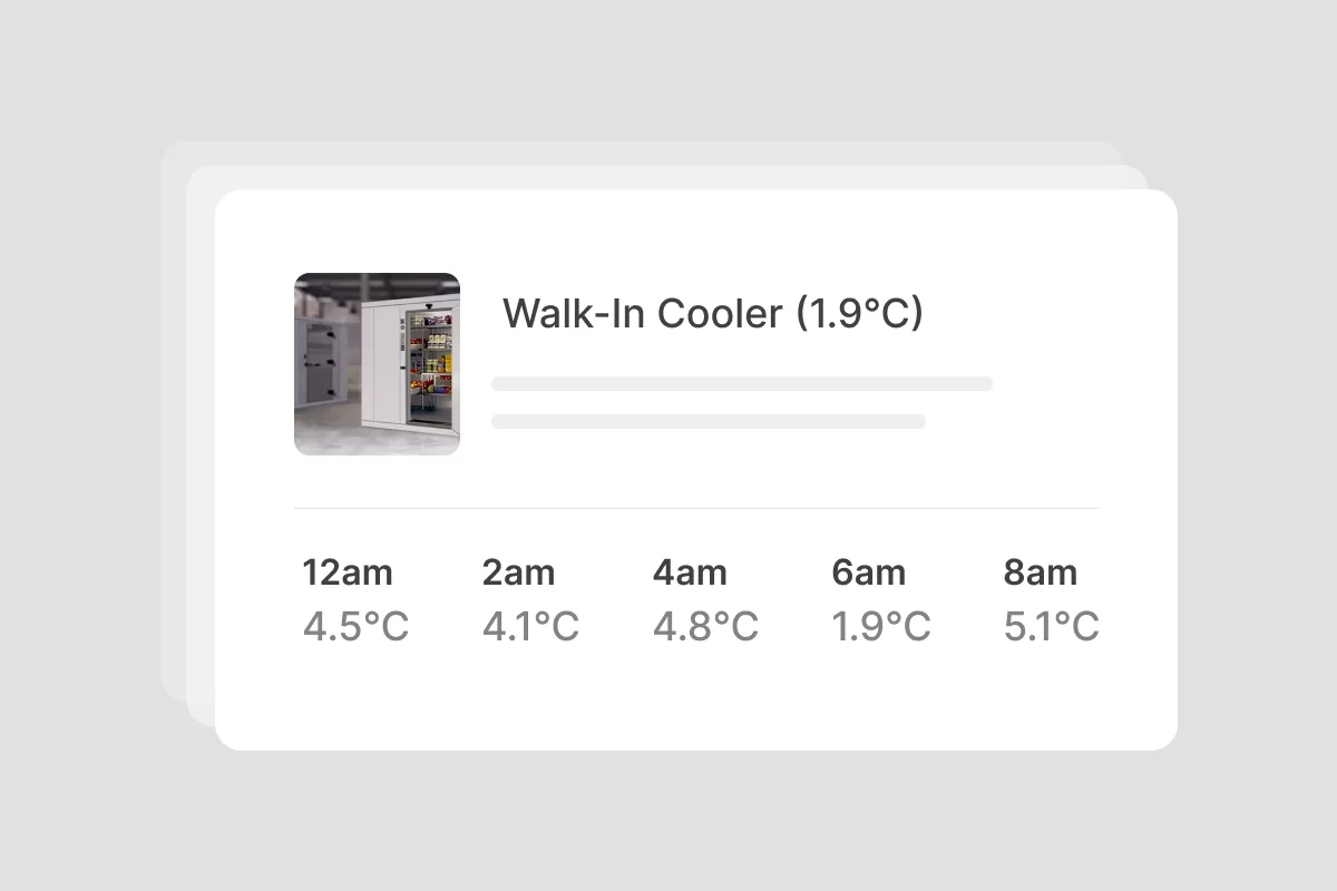 Compliance Automated temperature logging