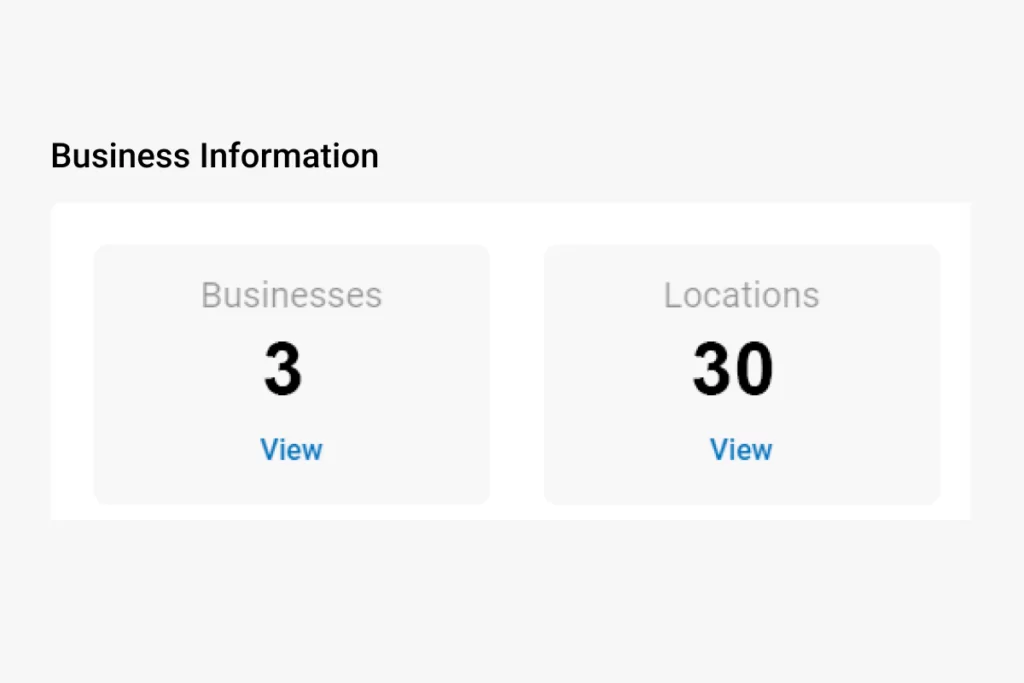 Consistency business information Dashboard