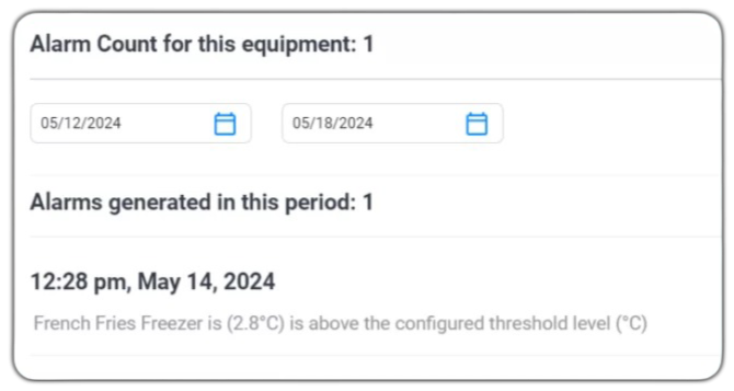 Consistency Equipment streamline operations