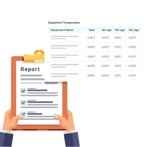 automated temperature monitoring, equipment operations, compliance, cost reduction, failure prevention