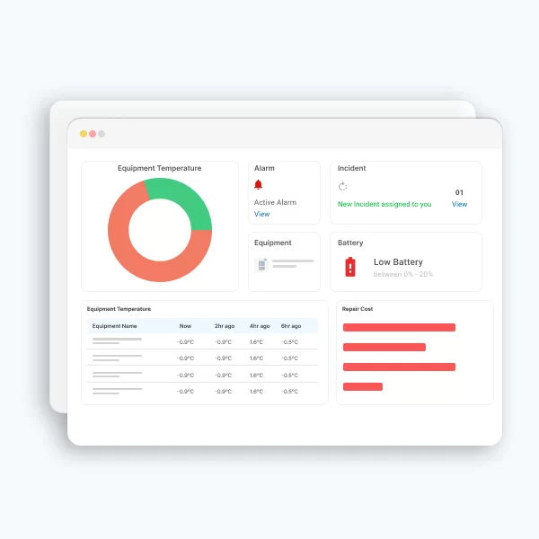 request demo, Stratosfy demo, automated monitoring, technology demo, operational enhancement